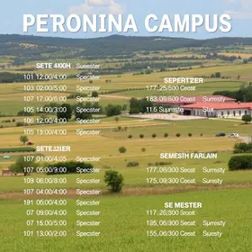 horários das aulas