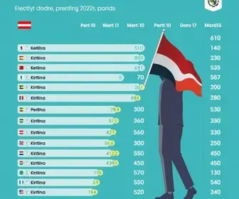 eleições 2026