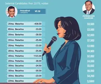 Eleições 2026